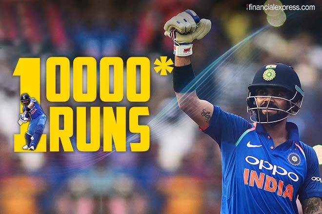 Kohli